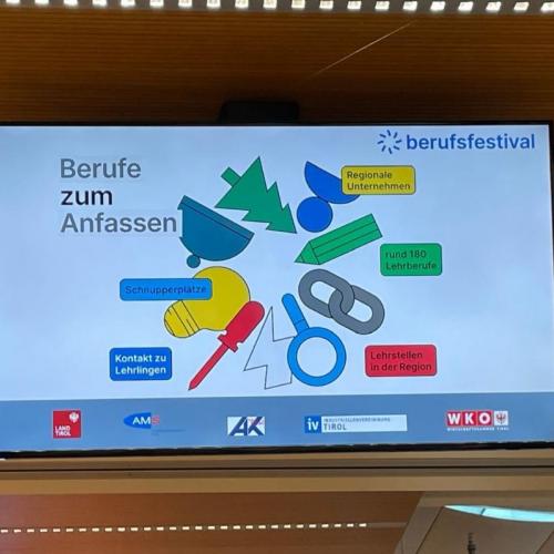 Plakat zum Berufsfestival